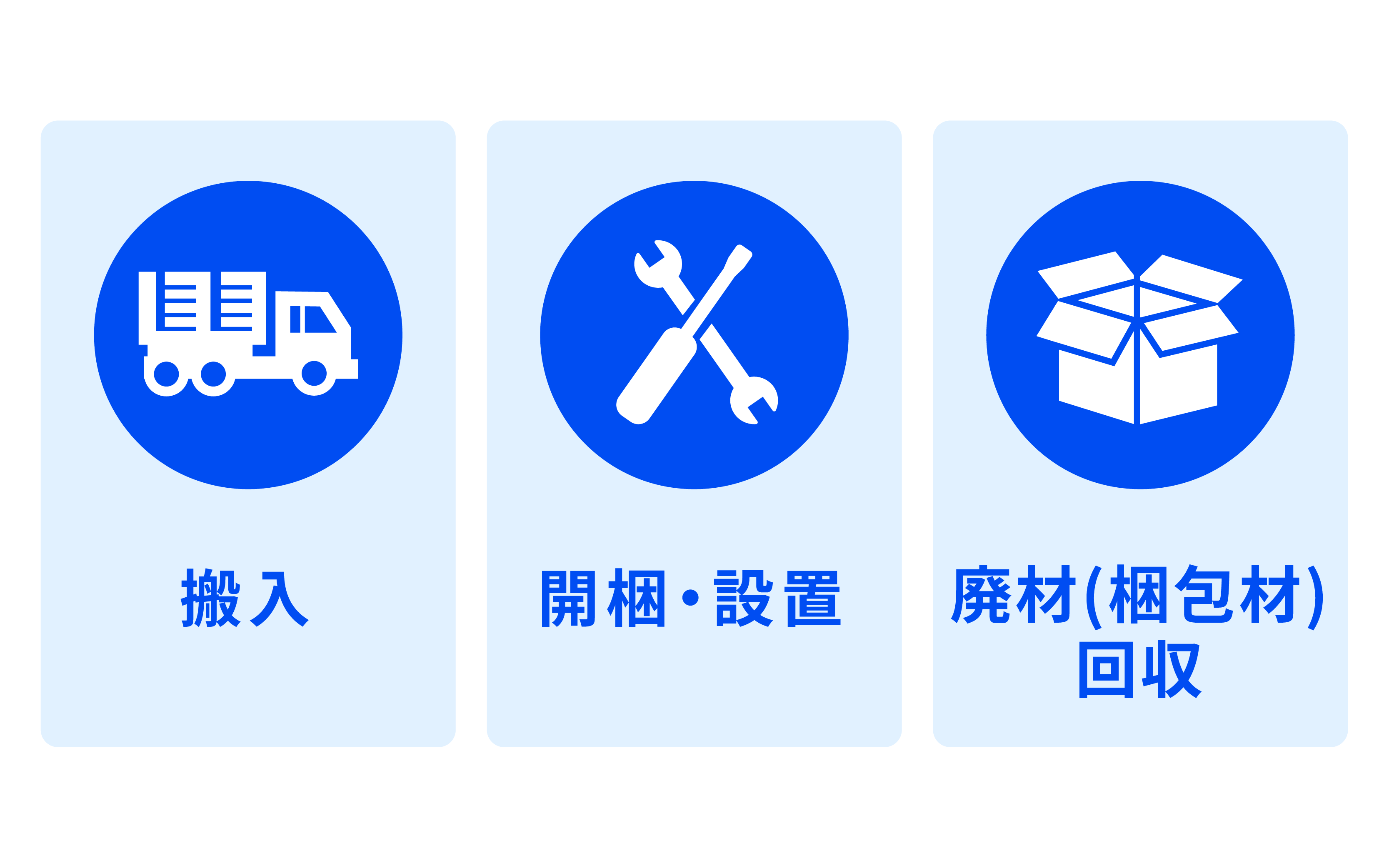 家財おまかせ便 | FlexiSpot 公式ストア